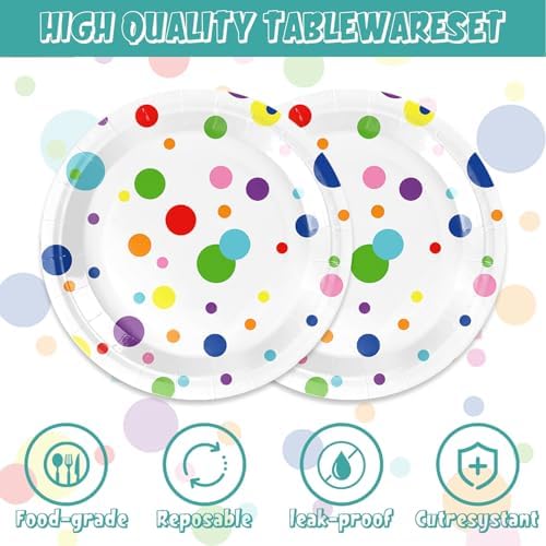 40Pcs Happy Birthday Plates Napkins Set for Parties