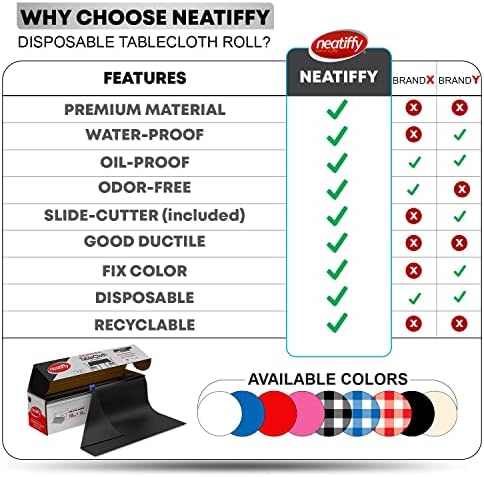 Neatiffy Disposable Tablecloth Roll Black 54 in x 108 ft