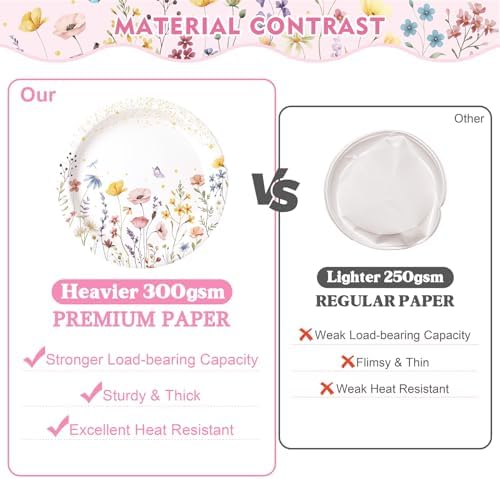 202PCS Wildflower Party Decor Set for 24 Guests
