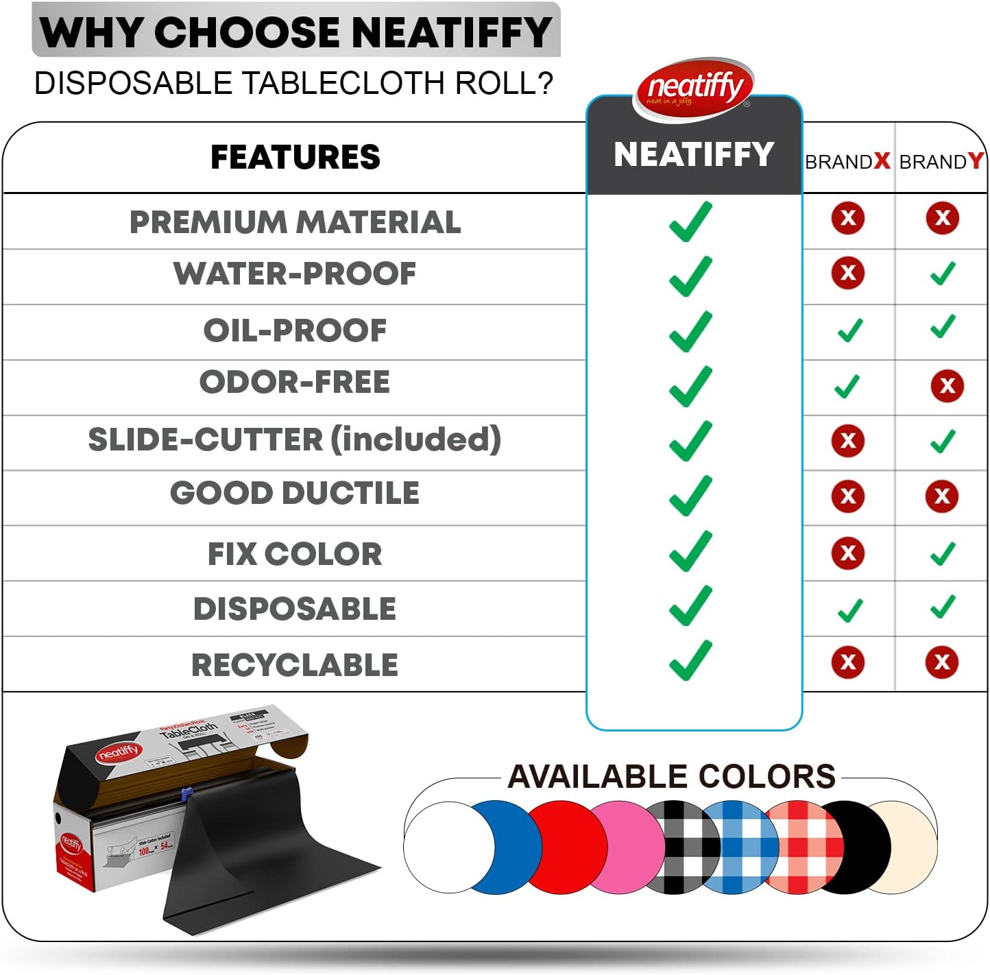 Neatiffy Disposable Tablecloth Roll Black 54 in x 108 ft