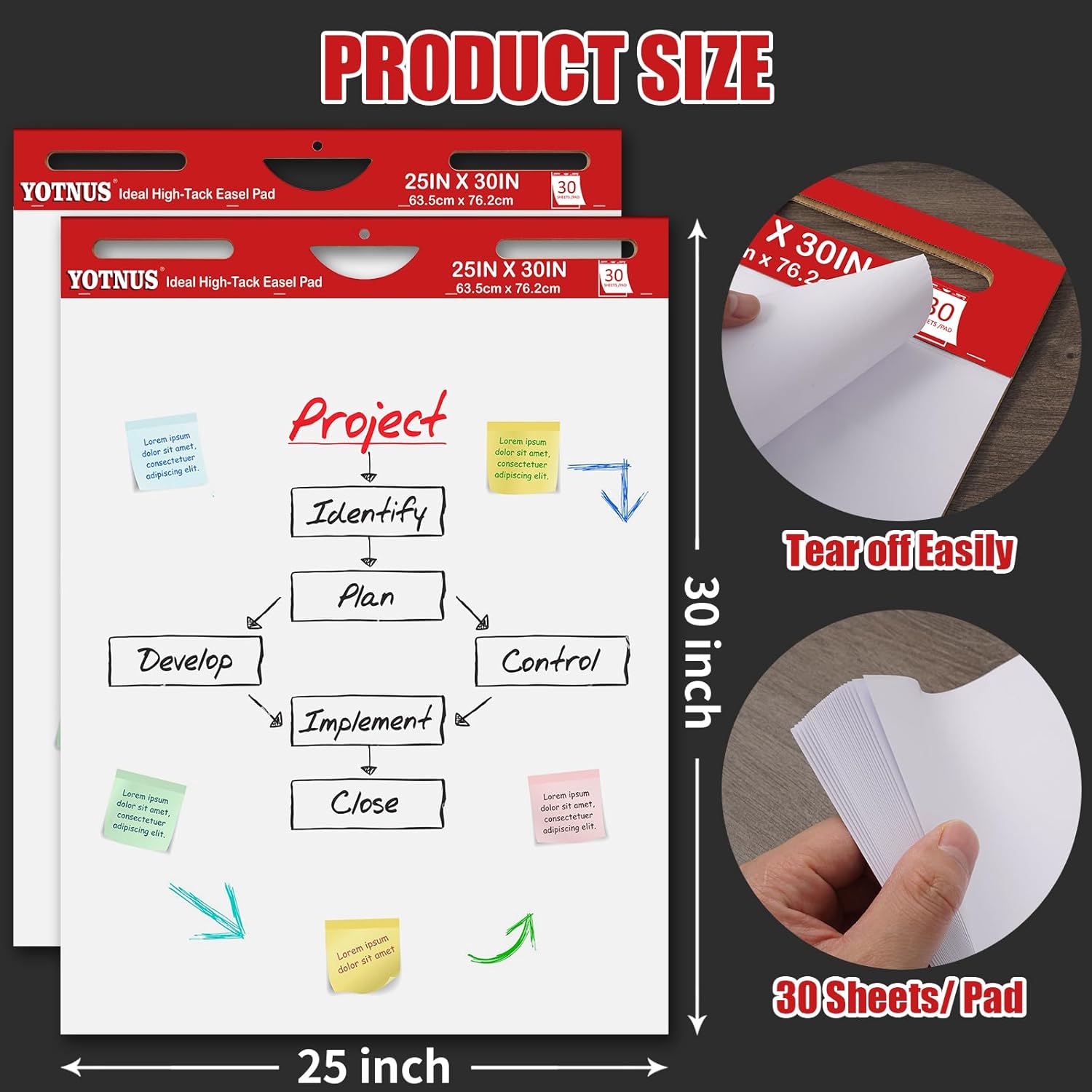 YOTNUS 25x30 Flip Chart Paper Pad 30 Sheets 2 Pads