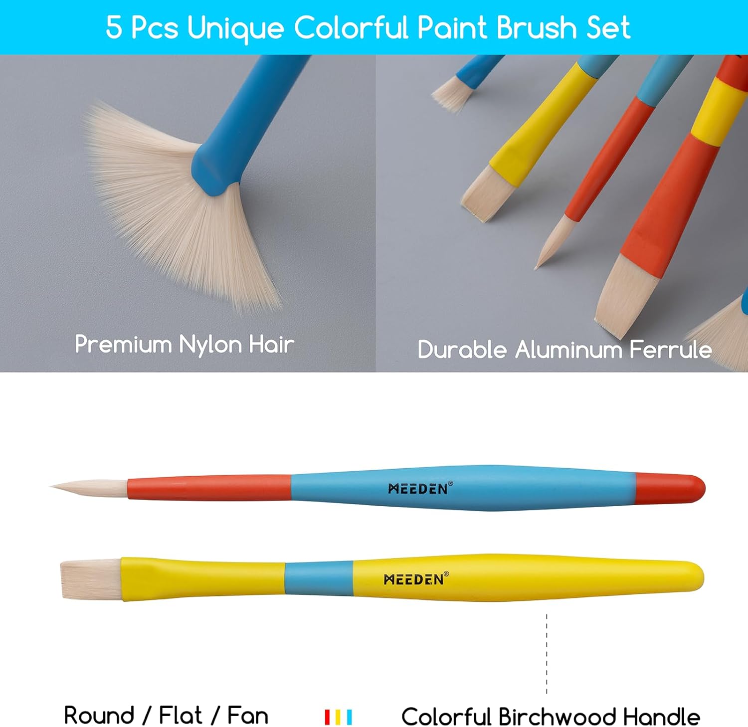 MEEDEN Acrylic Painting Set with 17 Brushes and Canvas Panels
