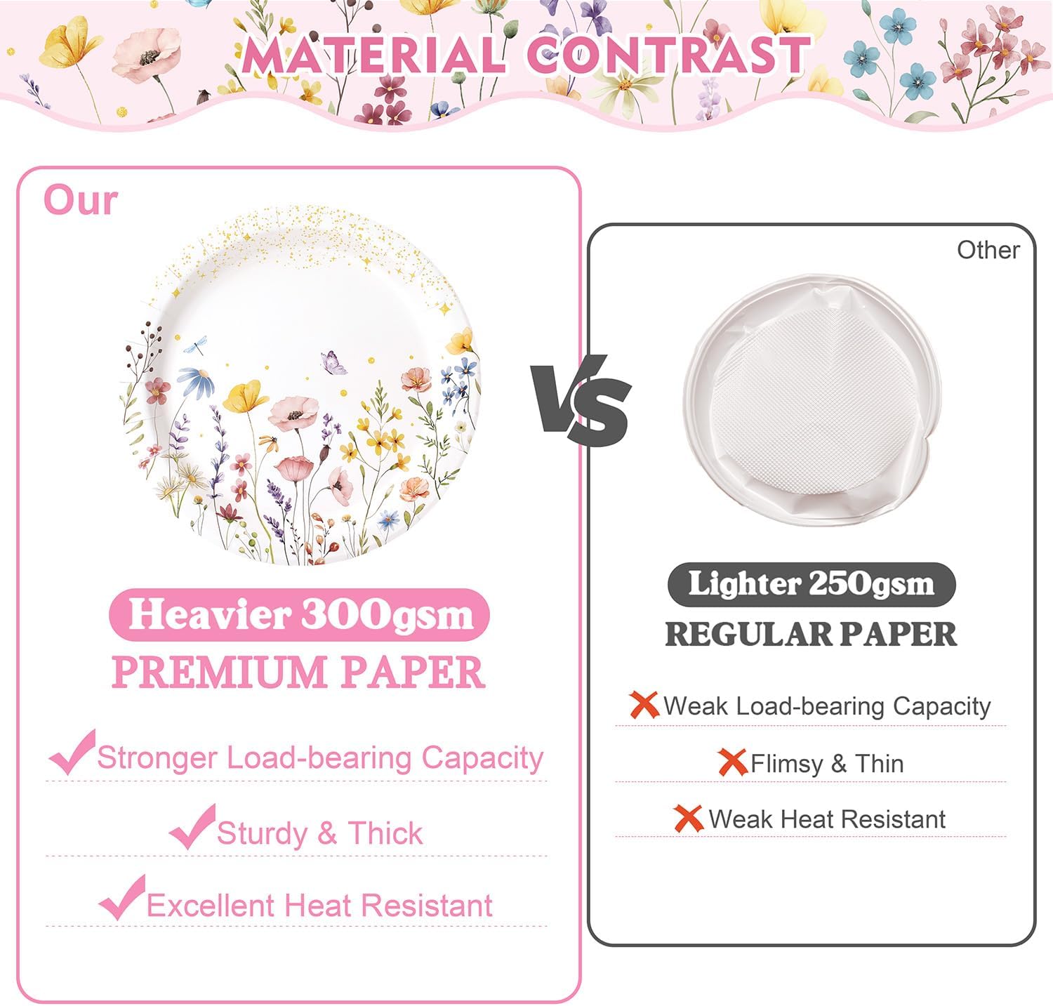 202PCS Wildflower Party Decor Set for 24 Guests